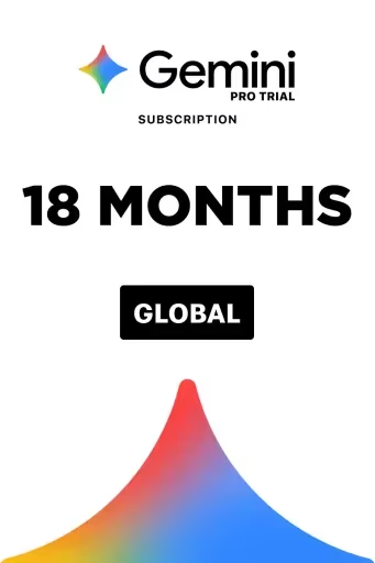 Product card: Global Pro subscription for 18 months